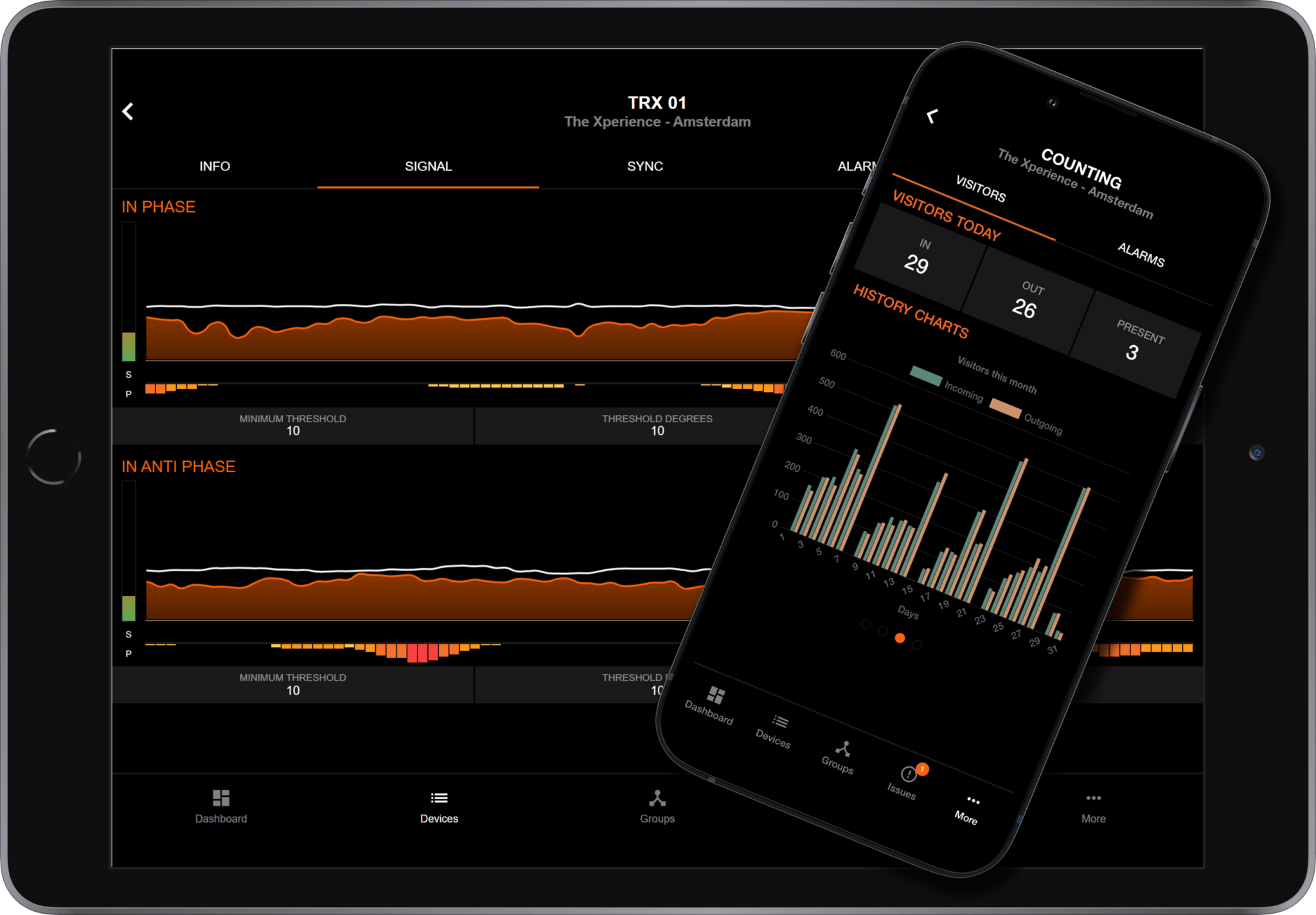CrossPoint Xperience dashboard